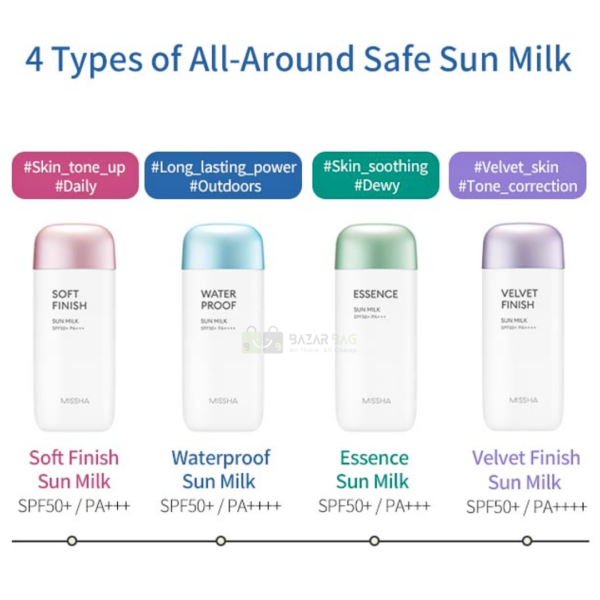 Missha All Around Safe Block Soft Finish Sun Milk SPF50+/PA+++ 70ml - Image 3