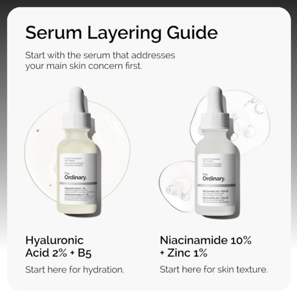 The Ordinary Niacinamide 10% + Zinc 1% 30ml - Image 3