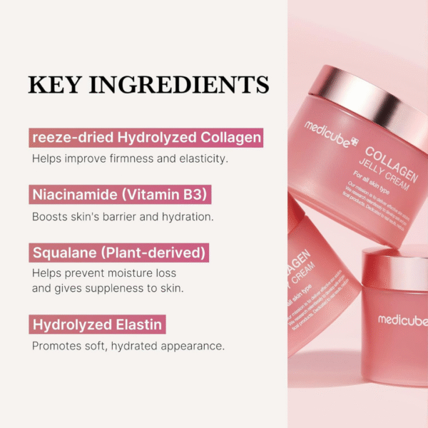 Medicube Collagen Jelly Cream - 110ml - Image 4